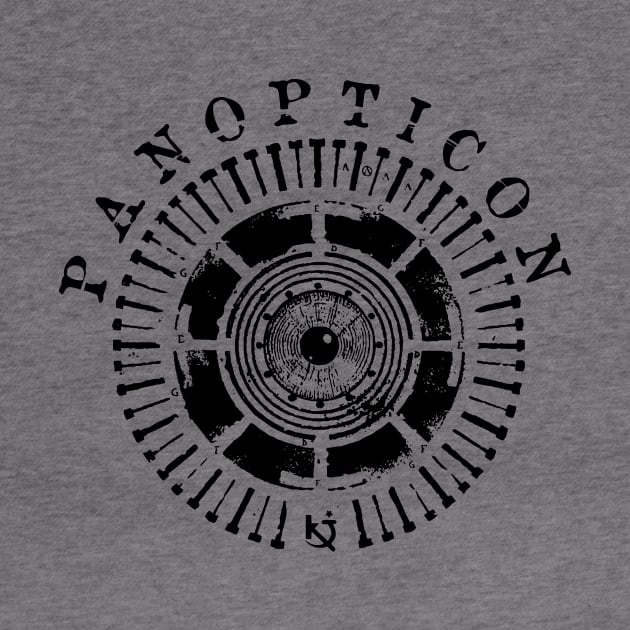 PANOPTICON by RUIN! MUSIC